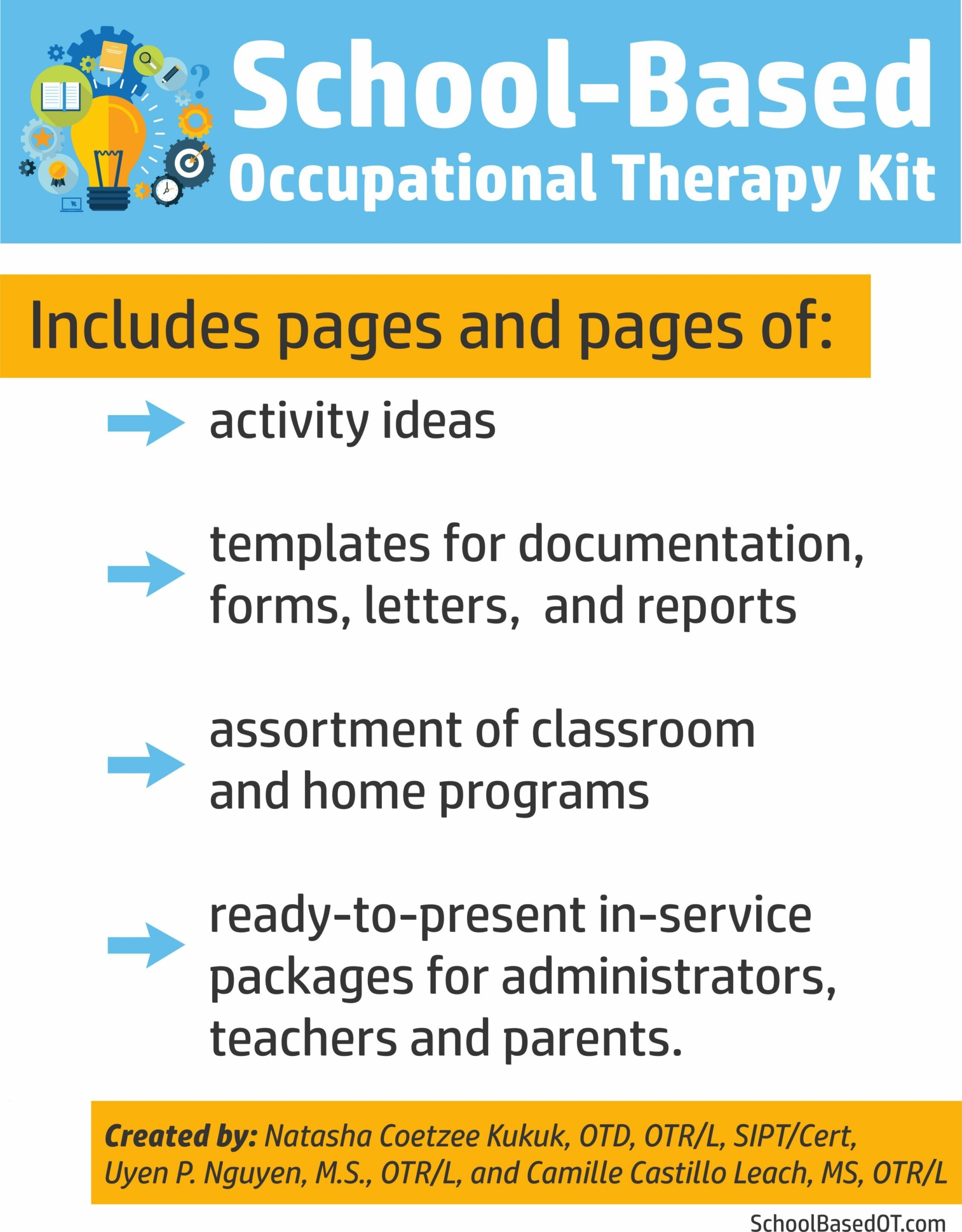 Whether you are a seasoned school-based therapist or brand new, this School-Based Occupational Therapy Kit will blow your mind!  This collection includes pages and pages of information to help your students succeed.