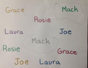 Circle the correct name