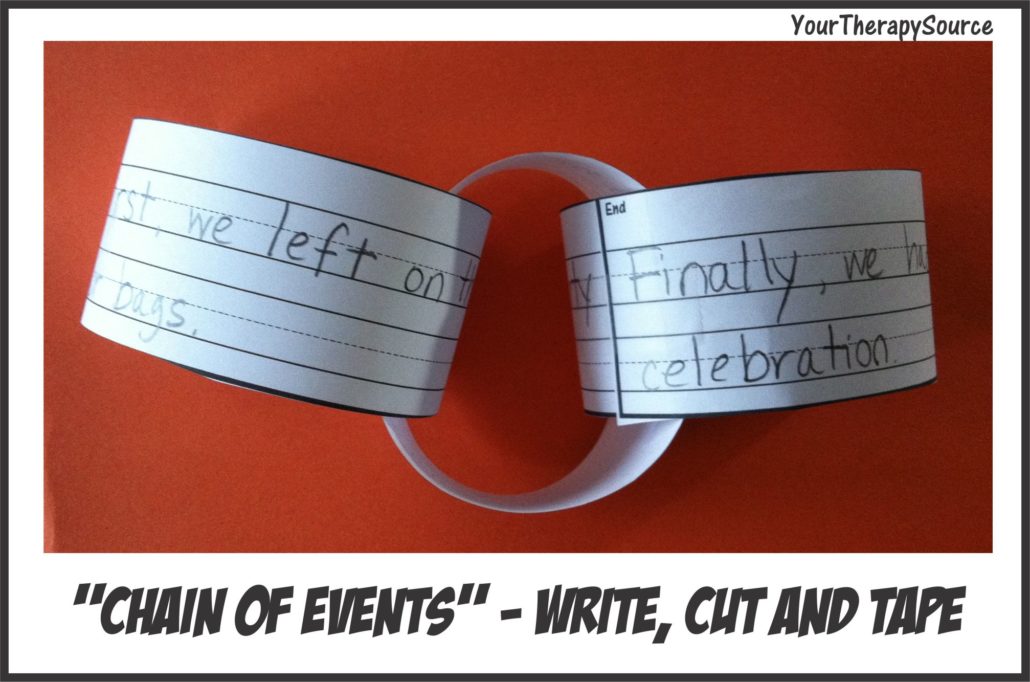 Chain of Events