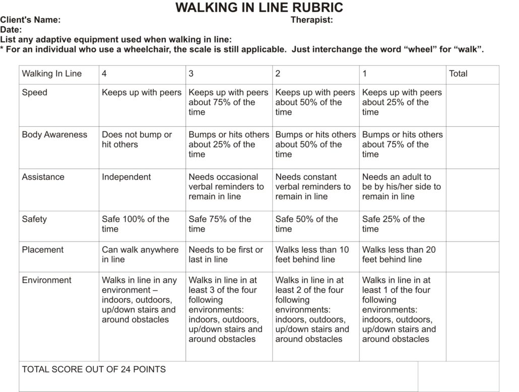 Mobility Rubric free
