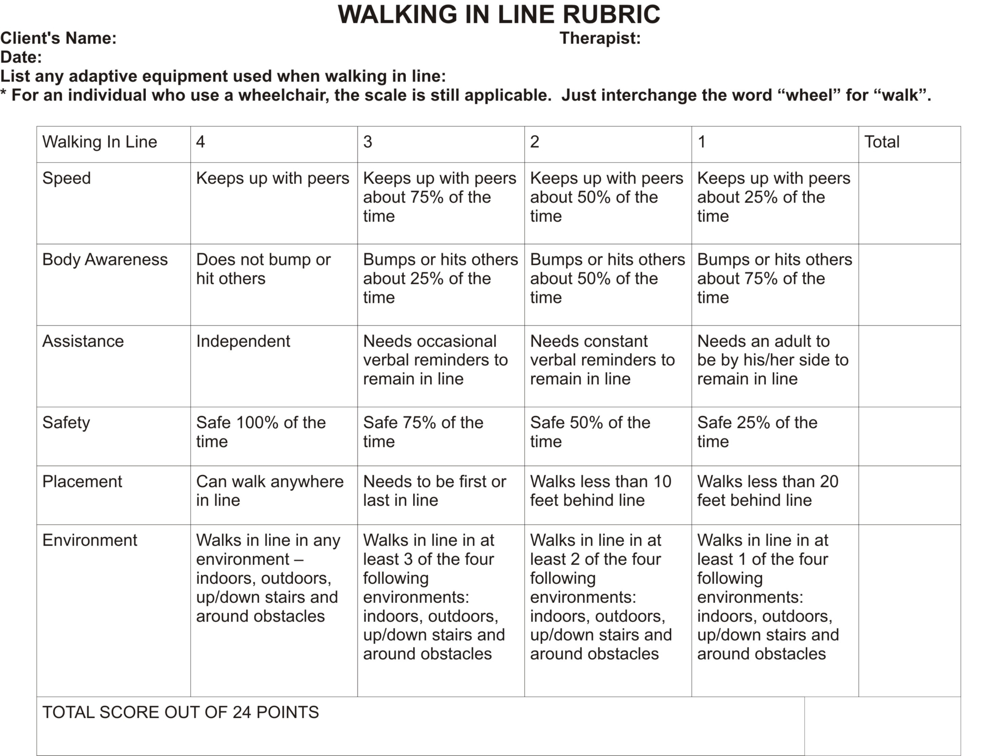 Mobility Rubric free