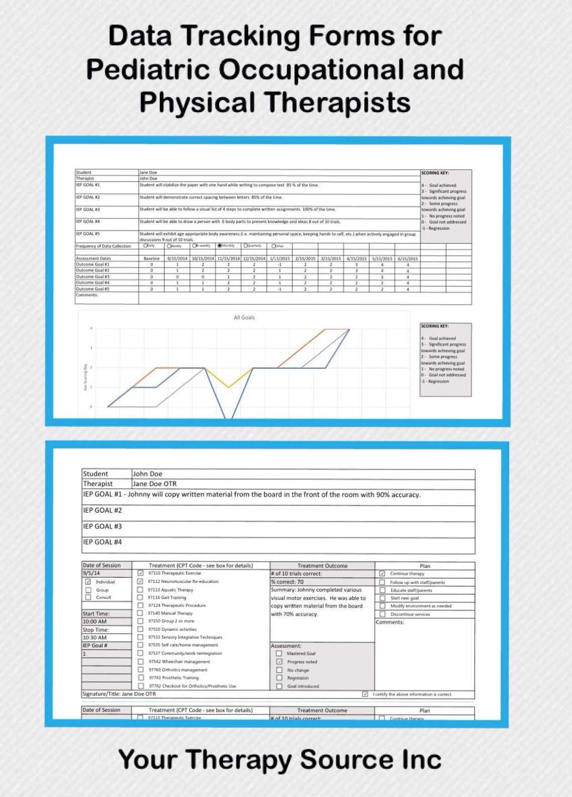 physical sheet
