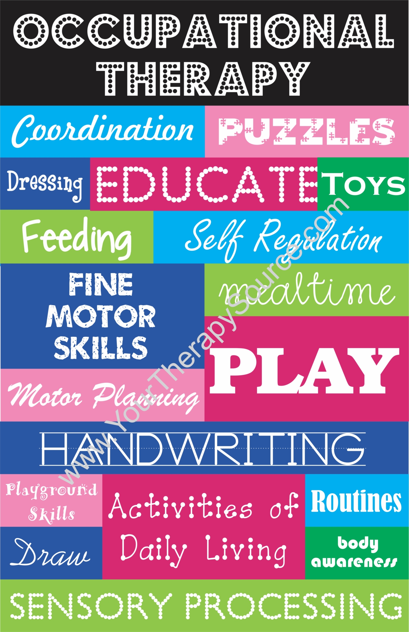 Occupational Therapy Word Collage
