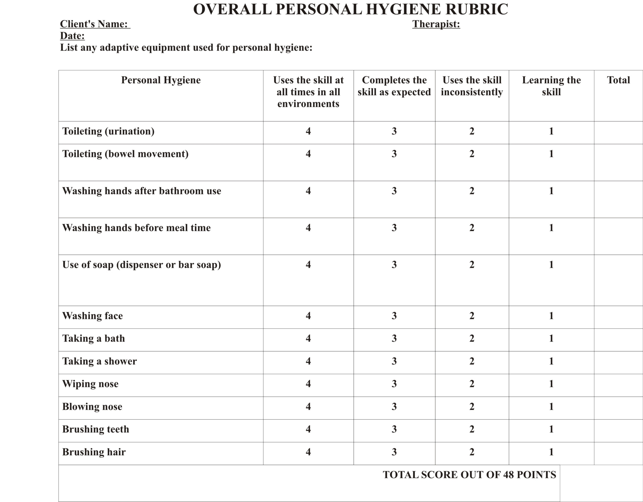 Download Sample Page from: Overall Personal Hygiene Rubric