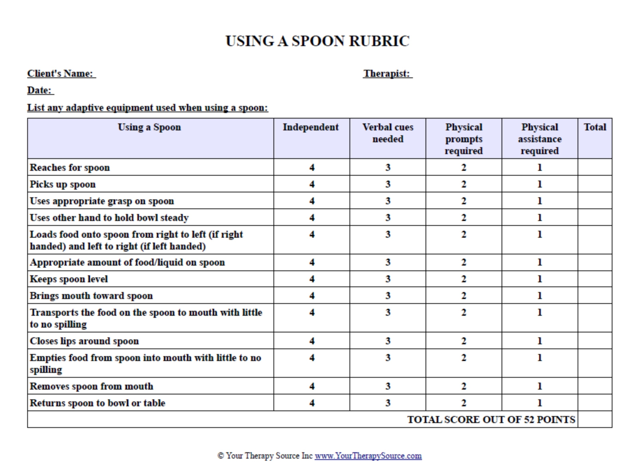 Meal Time Rubric - Your Therapy Source