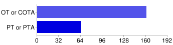 chart_2_