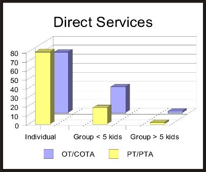 direct_indirect_1-405x338