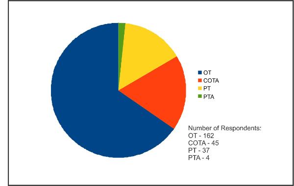 iep_classification_1-600x380
