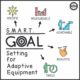 Writing SMART Goals for Adaptive Equipment