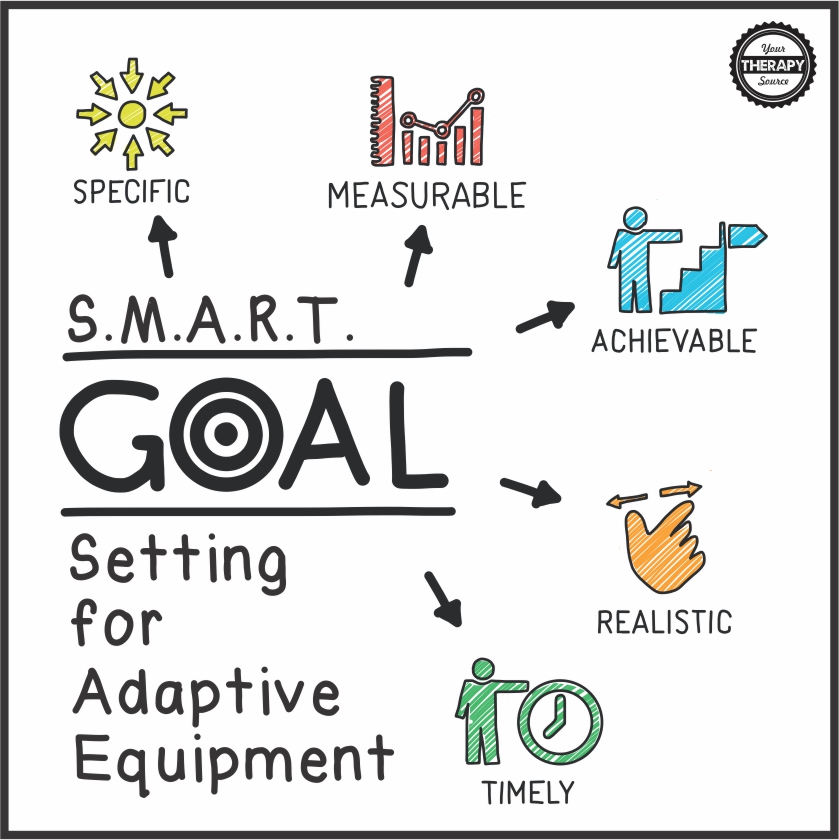 Writing SMART Goals for Adaptive Equipment