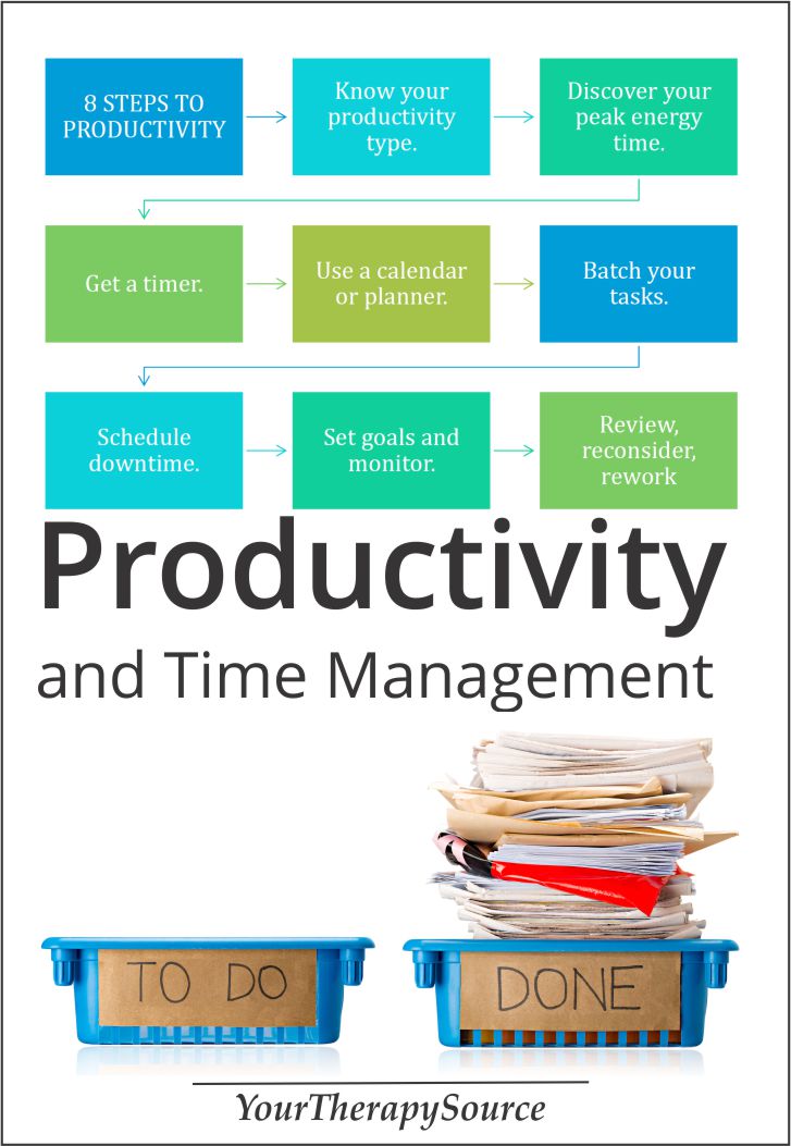 The real key to remember is that everyone has unique needs when it comes to maximizing efficiency for optimal productivity. If your goal is to accomplish more in less time, then you need to complete the following eight steps to productivity.