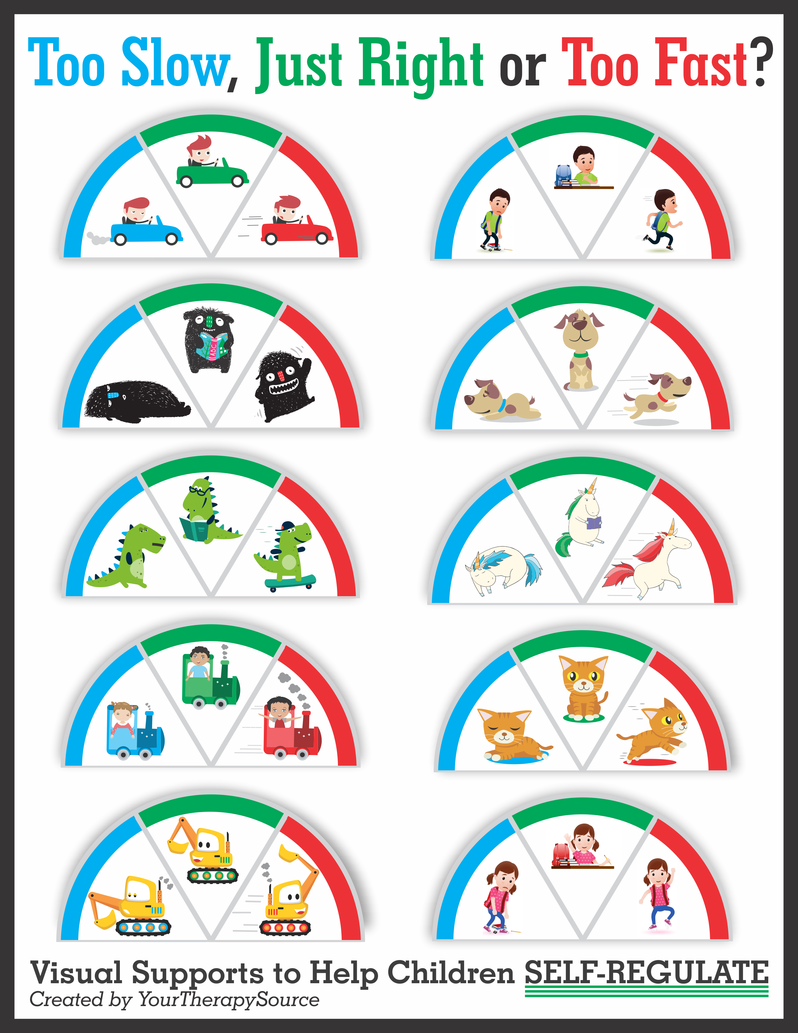 Too Slow, Just Right or Too Fast - Visual Supports for Self-Regulation