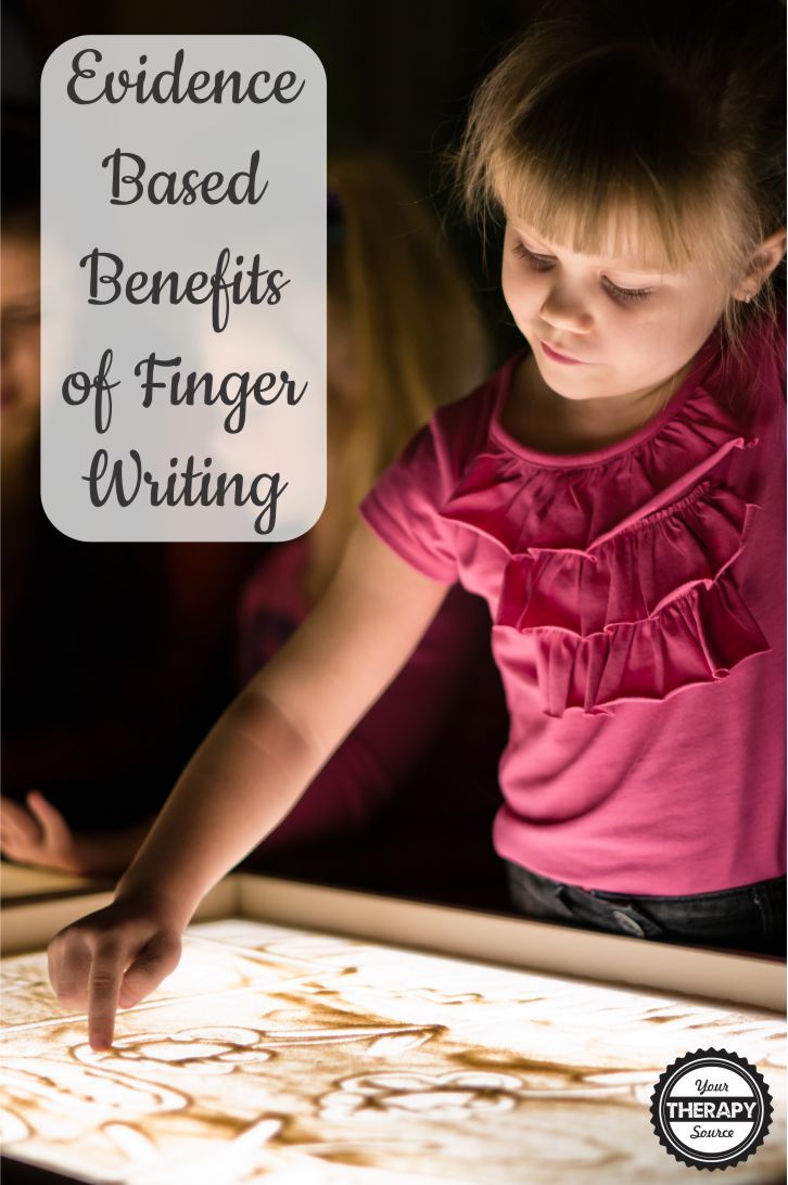 Most pediatric Occupational Therapists and teachers know the benefits of multisensory learning to help with cognition. Reading and Writing recently published an article specifically on the evidence-based benefits of finger writing with children.