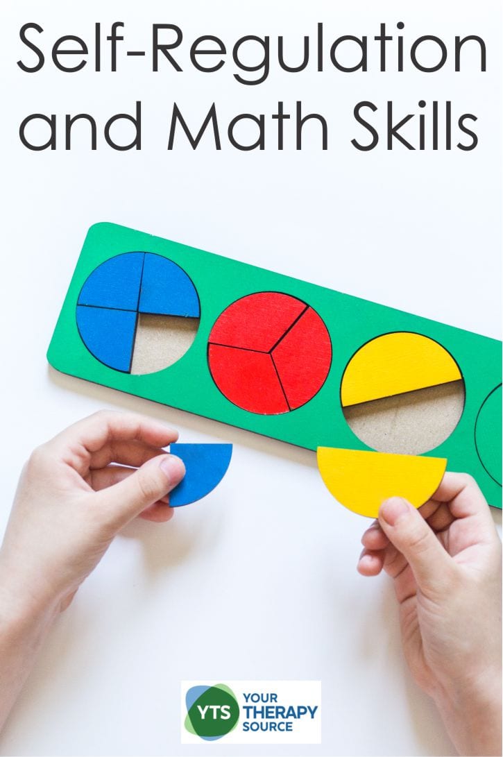 The researchers concluded that explicit small-group interventions focused on magnitude understanding of fractions, with embedded self-regulation instruction can help improve fraction outcomes and building student's growth mindset, goal setting, planning, and perseverance.