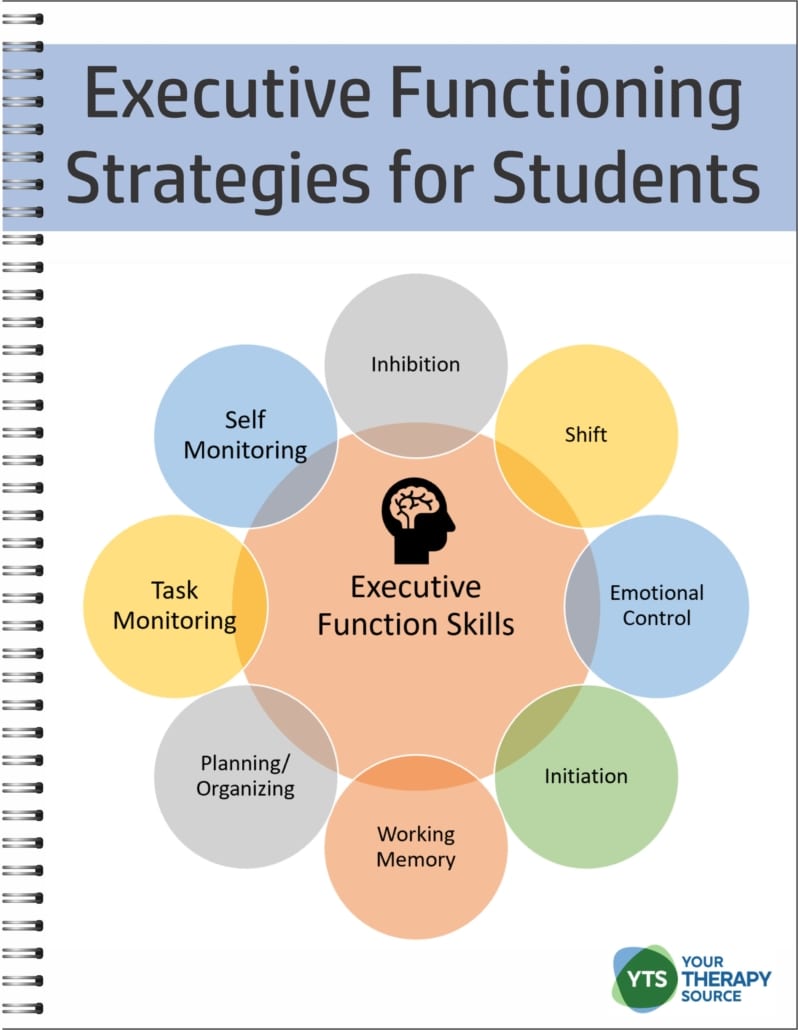 The Executive Functioning Strategies for Students digital workbook is a step by step guide to help boost your student's working memory, impulse control, focus, emotional control, organization, planning, and self-monitoring! 