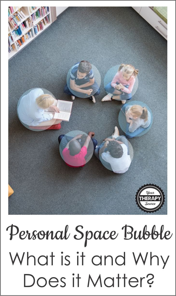 A personal space bubble is an imaginary bubble around yourself to represent the comfortable distance between you and other people or objects.
