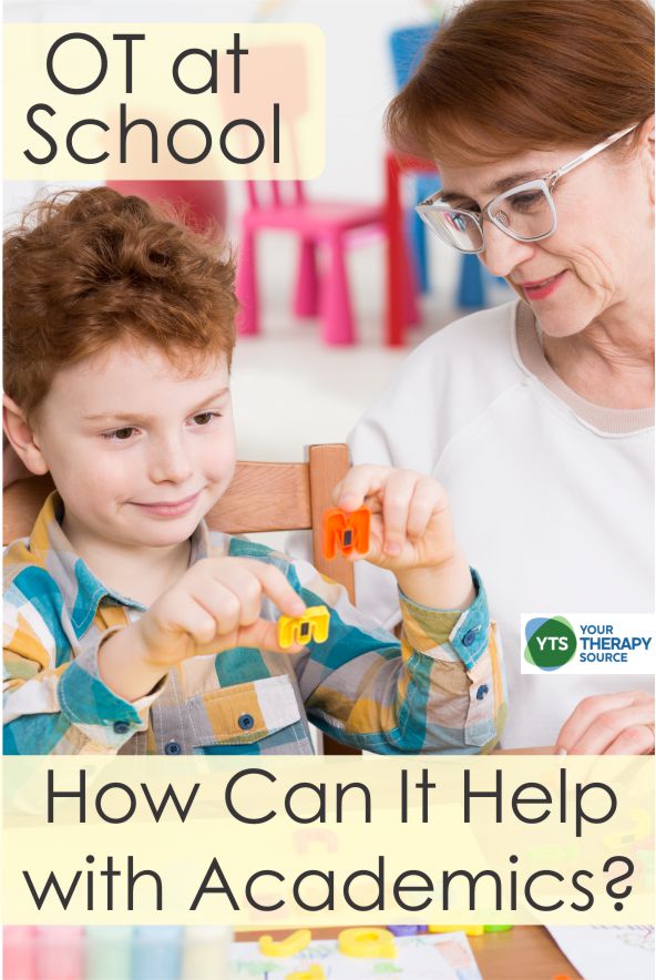 Recent research explored occupational therapy in the school setting and how it can help with academics, learning and participation.
