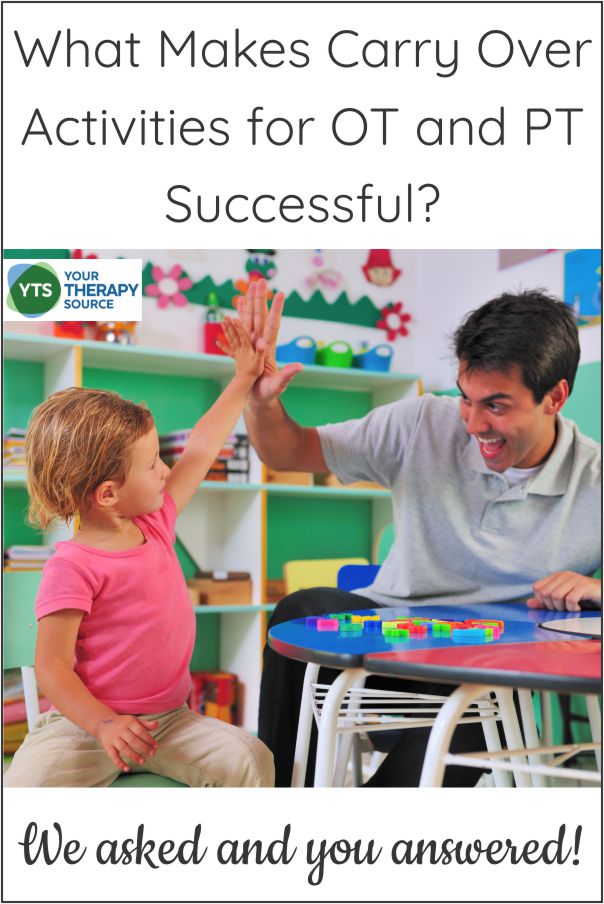 If you are currently creating packets of information to go home for parents or anytime there is a school break, these responses about carry over activities for OT and PT may be helpful to determine what types of activities to send home.