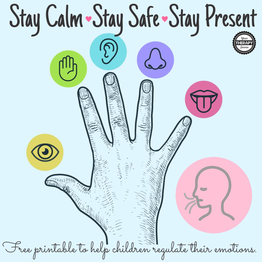 Are you familiar with the 5 senses grounding exercise to help with emotional regulation and anxiety? This 5 senses grounding technique PDF is a variation for children that can be downloaded for FREE at this end of this post. It is from the complete 5 4 3 2 1 Grounding Technique – Stay Calm, Stay Safe, Stay Present packet that includes a 5 minute mediation for the children to listen to and guide them on the ability to manage their emotions.