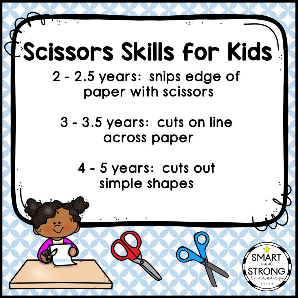 This image has an empty alt attribute; its file name is Scissors-Milestones-Chart-1030x1030.jpg