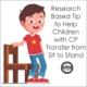 A recent study in the Journal of Biomechanics investigated cerebral palsy positioning in a sit to stand transfer with a 3D motion analysis system.