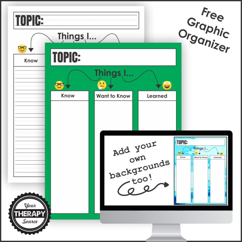 Are you in search of a printable KWL chart? Or perhaps you want to know what a KWL chart even means? The Know, Want, Learn strategy is used to help students understand a topic and explore it further.