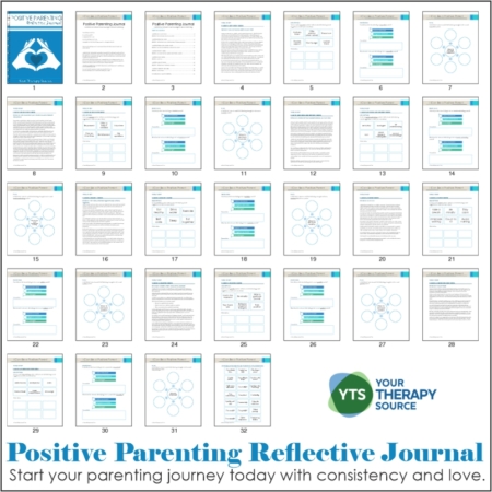 This Parenting Principles framework guides you on your parenting journey with consistency, love, and structure. Your Therapy Source