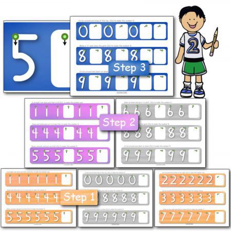Now, with Write Numbers Now, you can  easily give children the support they need to learn conventional and legible handwriting formations.