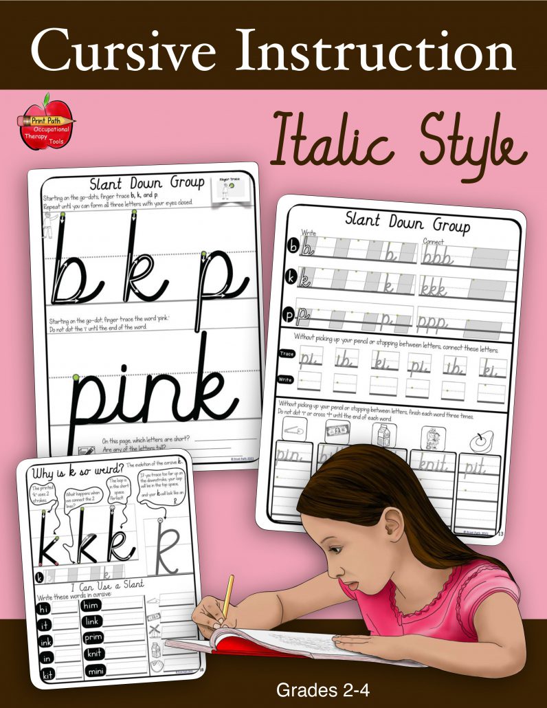 Cursive Instruction is a simple method of learning cursive using the natural joining of printed letters and minimizing loops and flourishes.
