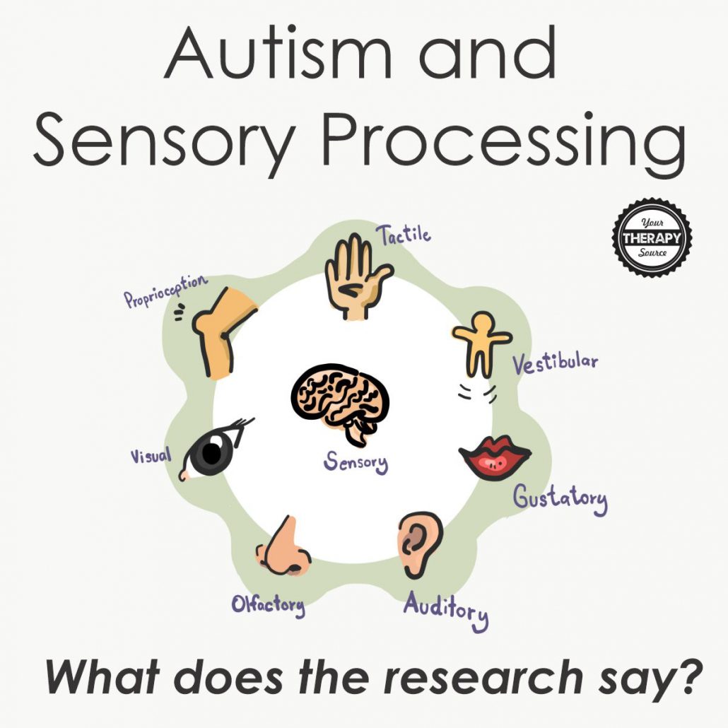 Recent research took a closer look at autism and sensory processing disorder to determine if there were any patterns or similarities.