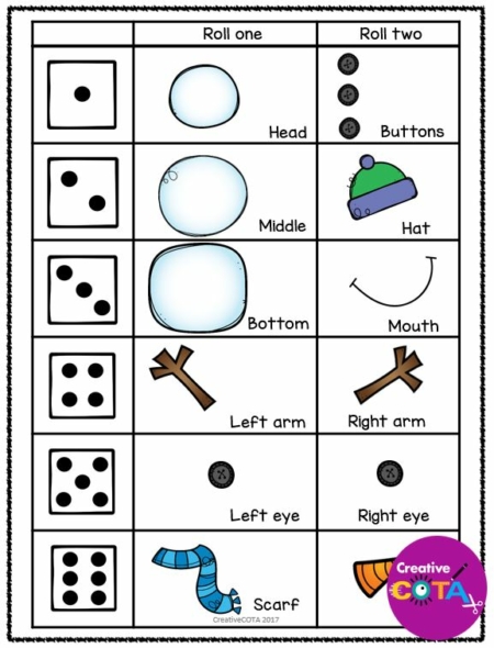 The Snowman Worksheets Activity Packet is an awesome bundle that includes differentiated, themed worksheets/activities which incorporate math, literacy, writing, fine motor, visual perceptual, and gross motor skills.