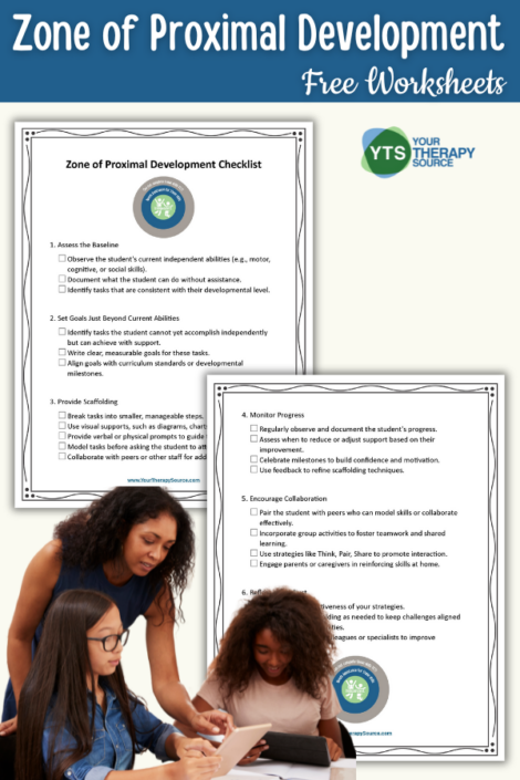 The Zone of Proximal Development: Unlocking Growth Through Supportive ...