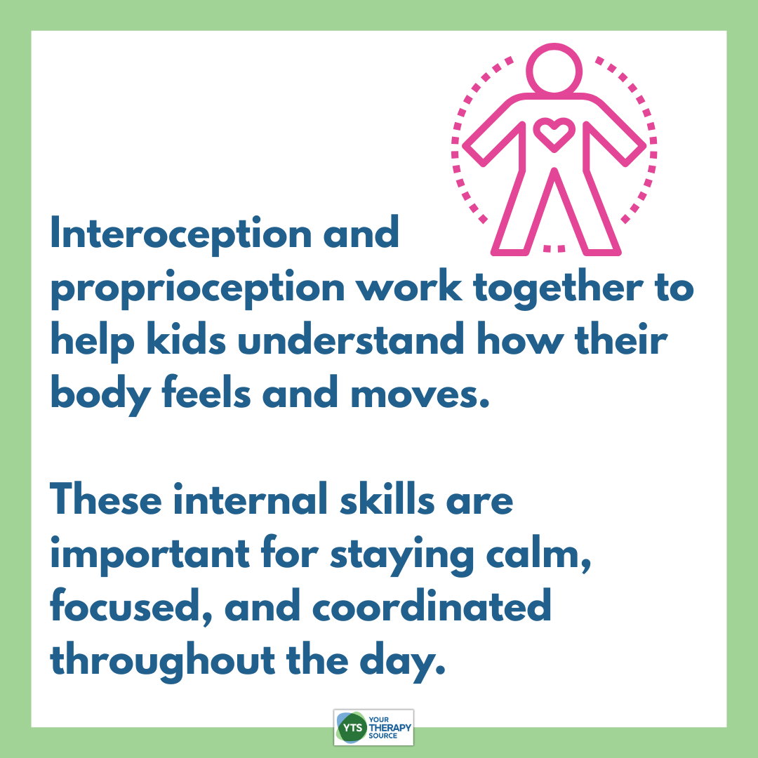Understanding the Relationship Between Interoception and Proprioception ...