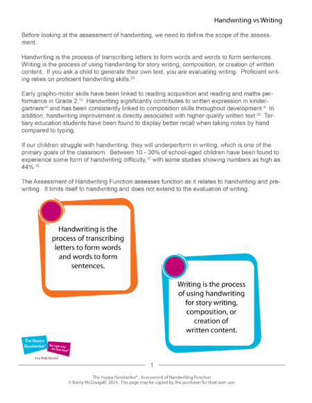 Assessment of Handwriting Function - Image 3