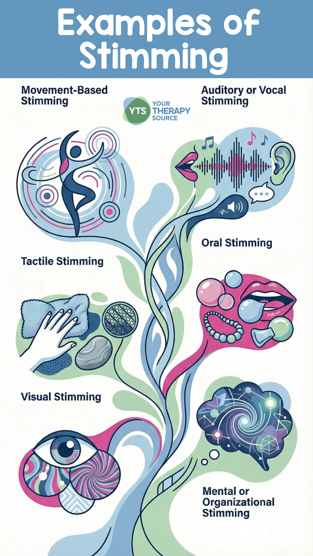 Understanding Stimming: Why Kids Do It and How We Can Support Them ...