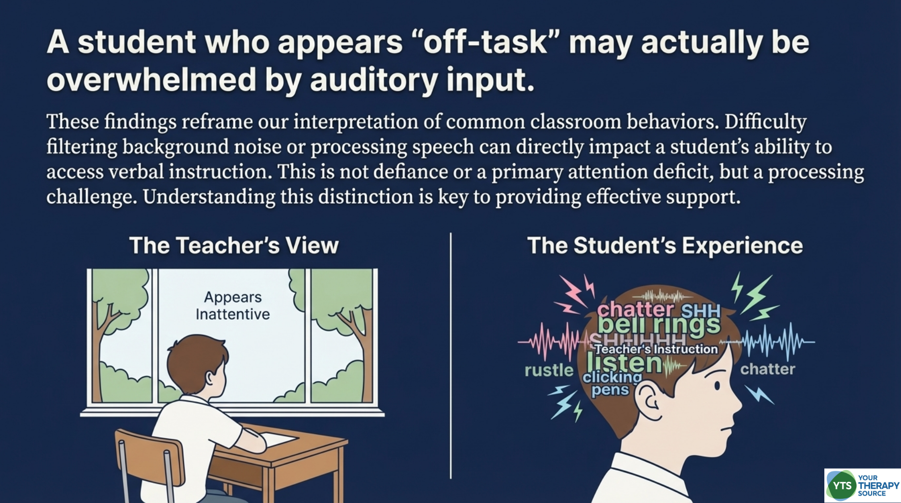Sensory Processing and Learning in Students with Autism or ADHD - Your ...