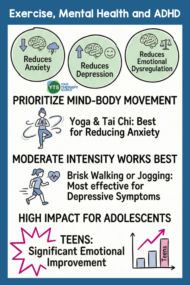 Exercise and Mental Health in Children with ADHD - Your Therapy Source